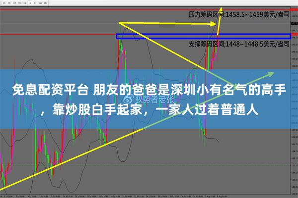 免息配资平台 朋友的爸爸是深圳小有名气的高手，靠炒股白手起家，一家人过着普通人