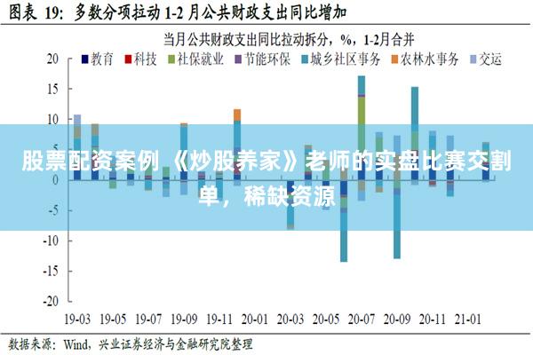 股票配资案例 《炒股养家》老师的实盘比赛交割单，稀缺资源