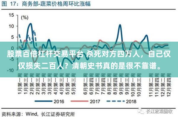 股票百倍杠杆交易平台 杀死对方四万人，自己仅仅损失二百人？清朝史书真的是很不靠谱。