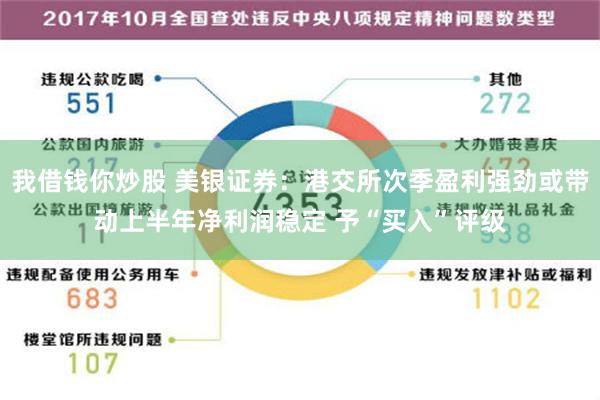 我借钱你炒股 美银证券：港交所次季盈利强劲或带动上半年净利润稳定 予“买入”评级