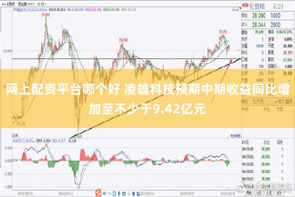 网上配资平台哪个好 凌雄科技预期中期收益同比增加至不少于9.42亿元