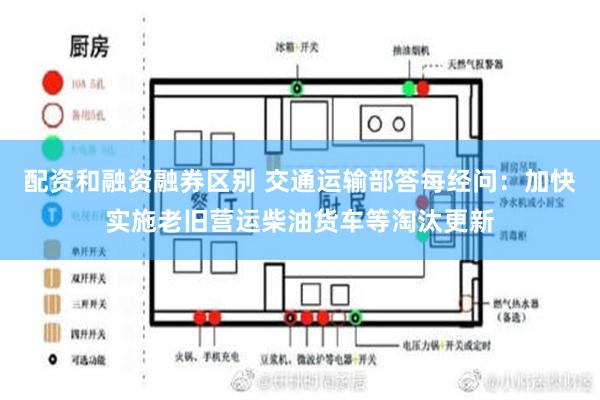 配资和融资融券区别 交通运输部答每经问：加快实施老旧营运柴油货车等淘汰更新