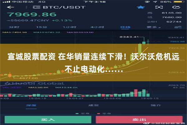 宣城股票配资 在华销量连续下滑！沃尔沃危机远不止电动化……