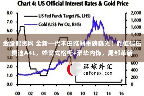 金股配资网 全新一代本田雅阁重磅曝光！颜值碾压奥迪A4L，蜂窝式格栅+豪华内饰，尾部革新