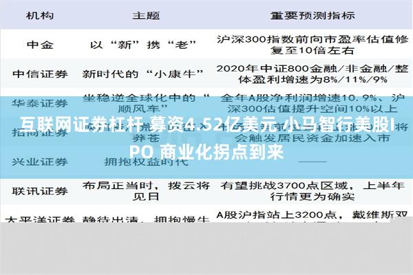 互联网证劵杠杆 募资4.52亿美元 小马智行美股IPO 商业化拐点到来