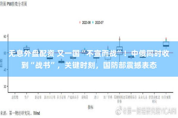 无息外盘配资 又一国“不宣而战”！中俄同时收到“战书”，关键时刻，国防部震撼表态