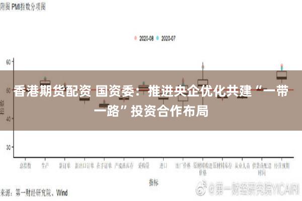 香港期货配资 国资委：推进央企优化共建“一带一路”投资合作布局