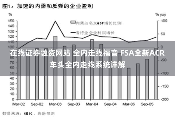 在线证劵融资网站 全内走线福音 FSA全新ACR车头全内走线系统详解