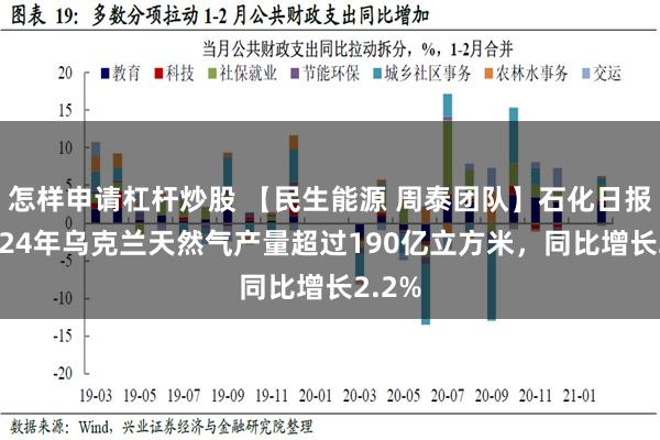 怎样申请杠杆炒股 【民生能源 周泰团队】石化日报：2024年乌克兰天然气产量超过190亿立方米，同比增长2.2%