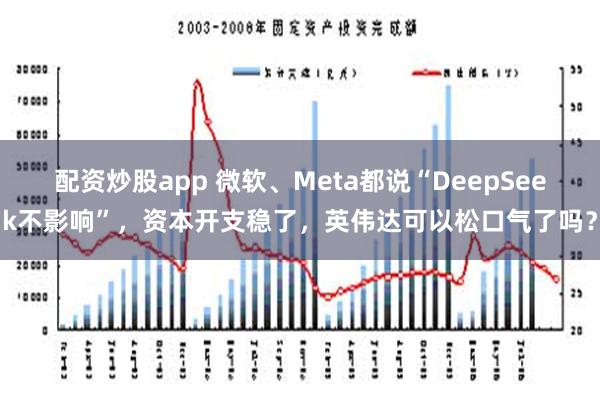 配资炒股app 微软、Meta都说“DeepSeek不影响”，资本开支稳了，英伟达可以松口气了吗？